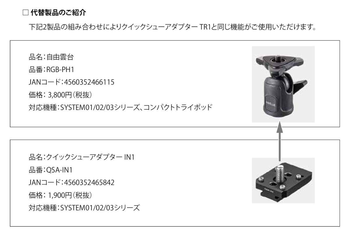 AOIJAPAN（RGBlue）クイックシューアダプターQSA-TR1-2