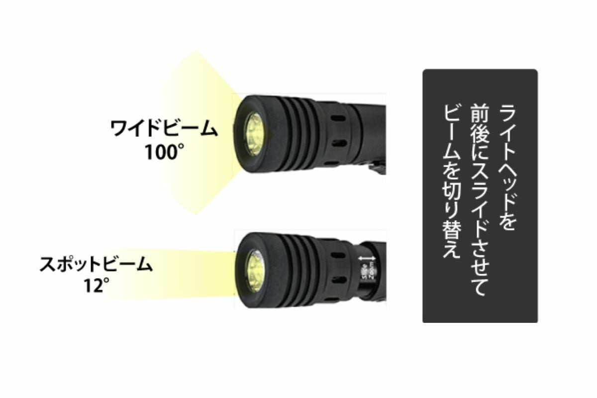 トバテック（TOVATEC）FUSION 1500 ライト 1500 ルーメン-2