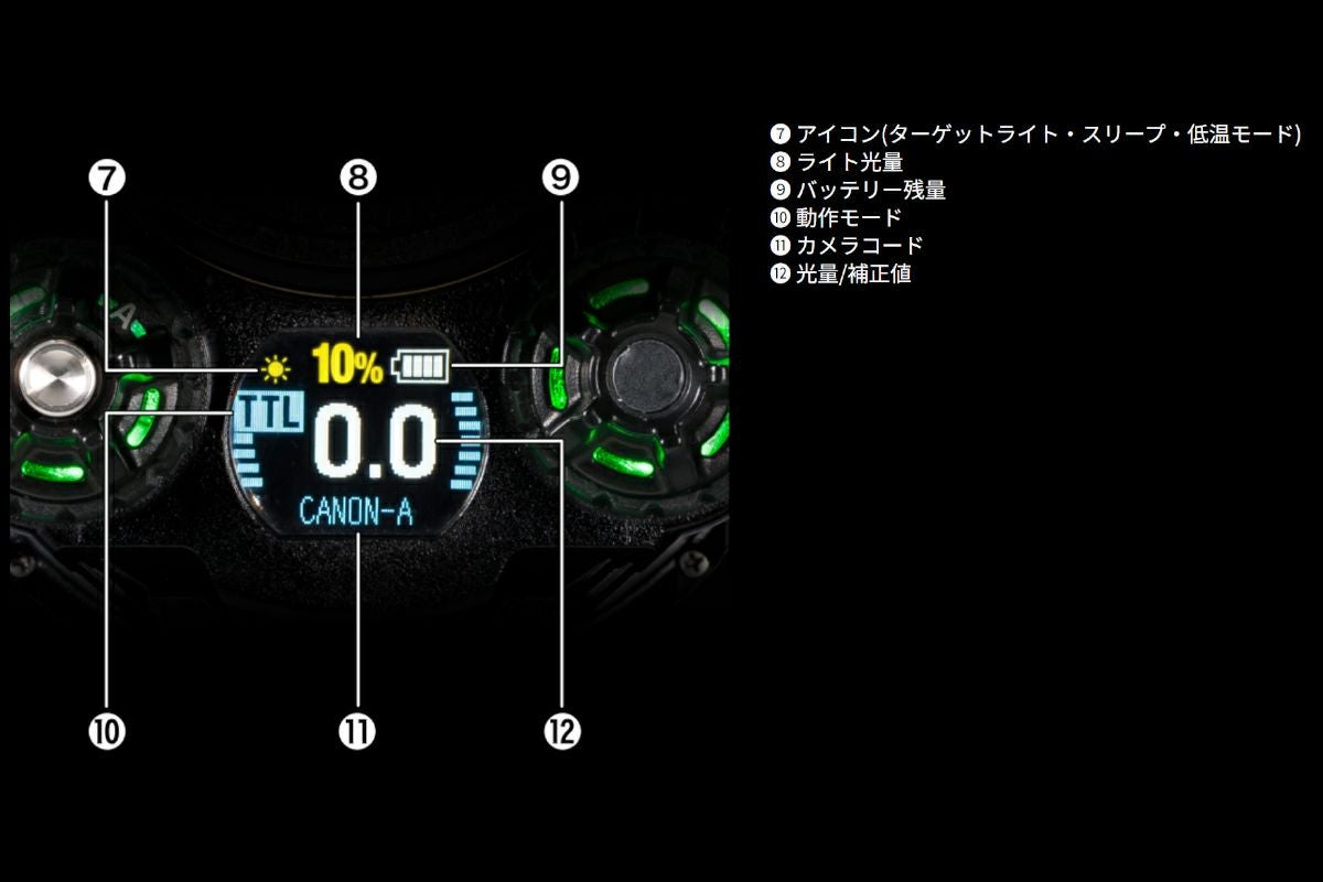 シーアンドシー（SEA&SEA）水中ストロボ YS-130R #03134-5