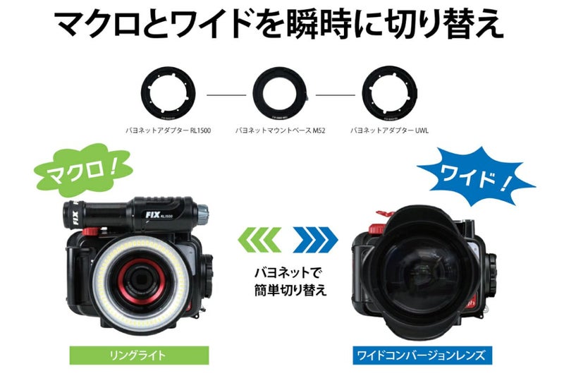 フィッシュアイ（Fisheye）FIXバヨネットマウントベースM52 #21737-2