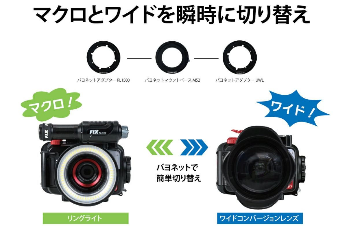 フィッシュアイ FIXバヨネットアダプターUWL24｜カメカメ