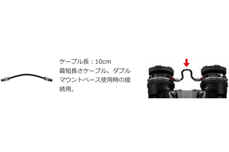 AOIJAPAN（RGBlue）マルチリンクケーブル10 RGB-MLC10-1