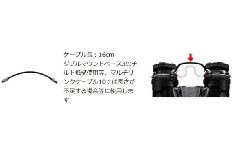 AOIJAPAN（RGBlue）マルチリンクケーブル16 RGB-MLC16-1