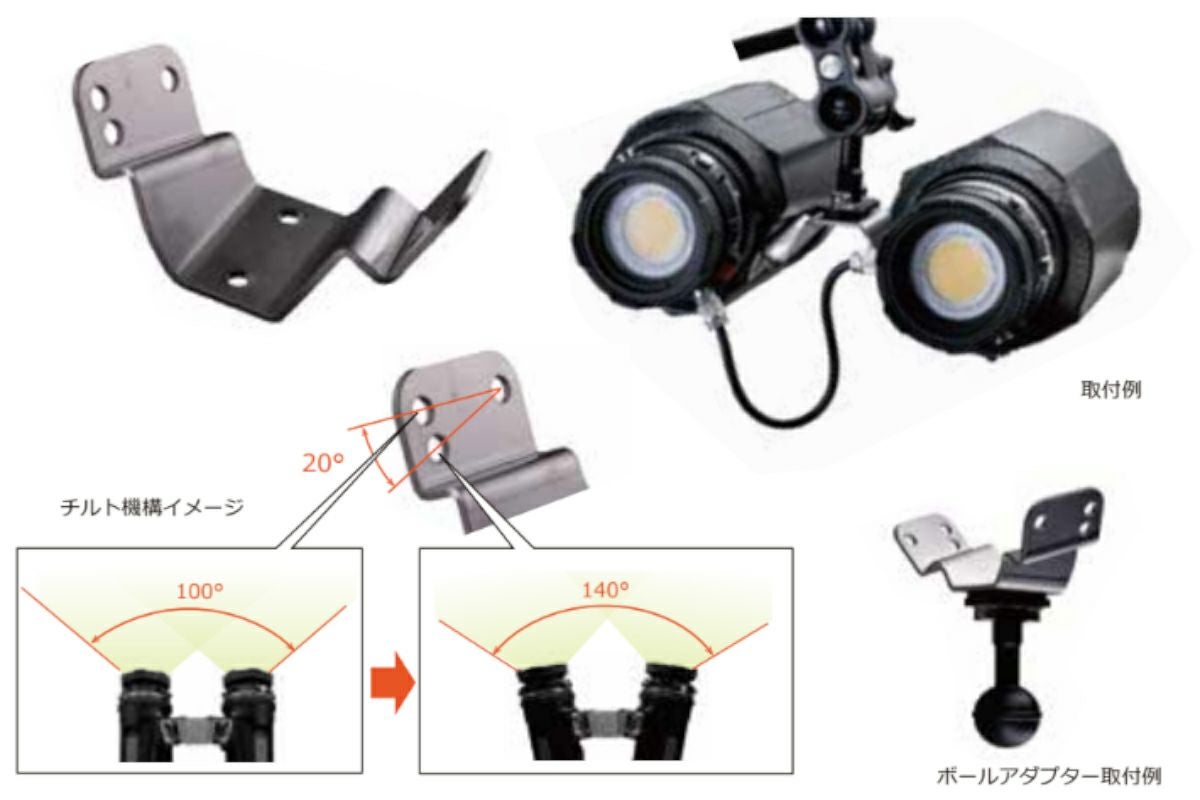 AOIJAPAN（RGBlue）ダブルマウントベース3 RGB-DMB3-1