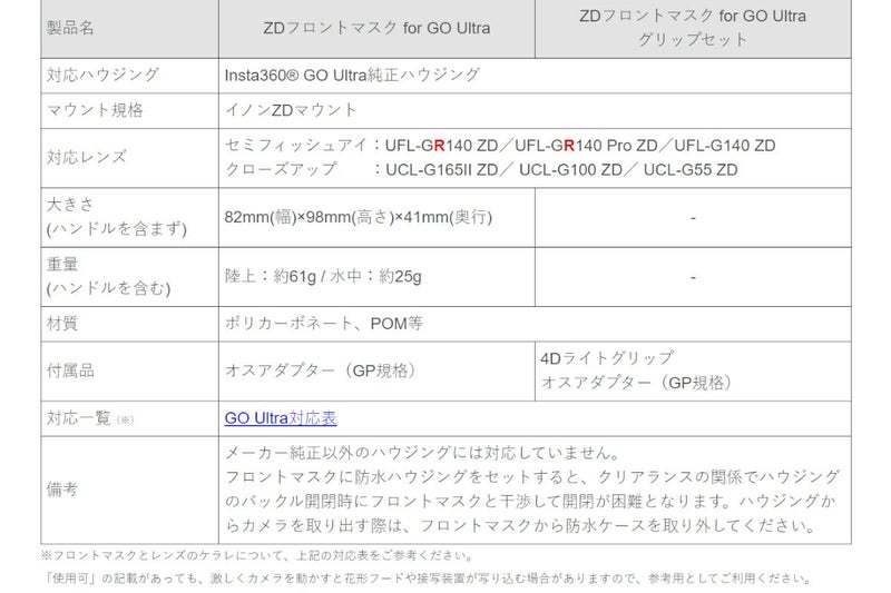 イノン（INON）ZDフロントマスク for GO Ultra-2