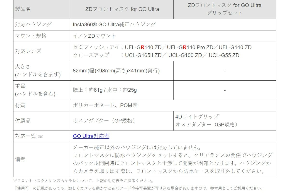 イノン（INON）ZDフロントマスク for GO Ultra グリップセット-2