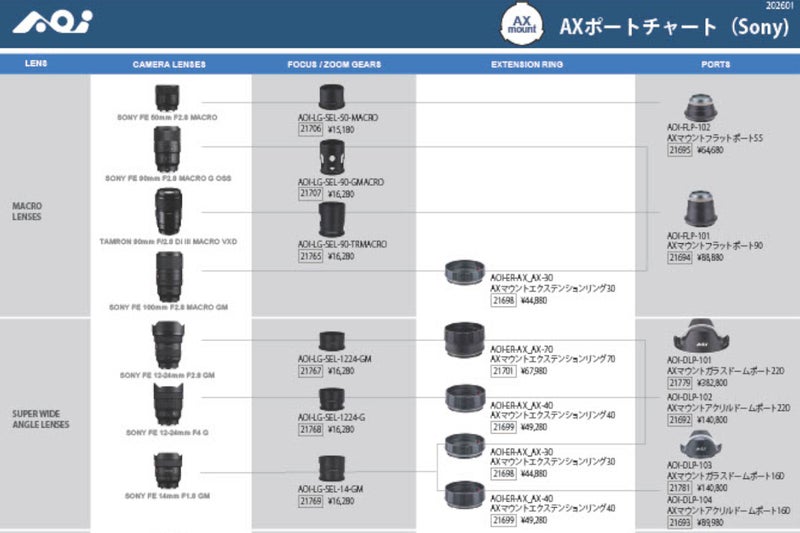 （AOI / エーオーアイ）AOI-DLP-104 AXマウントアクリルドームポート160 #21693-2