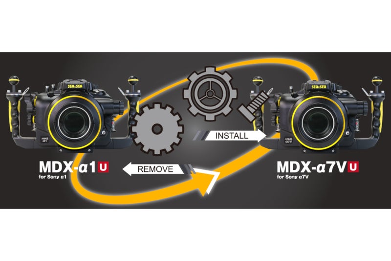 シーアンドシー（SEA&SEA）水中ハウジング MDX-A7V U ブラック #06234 / シルバー #06233-2