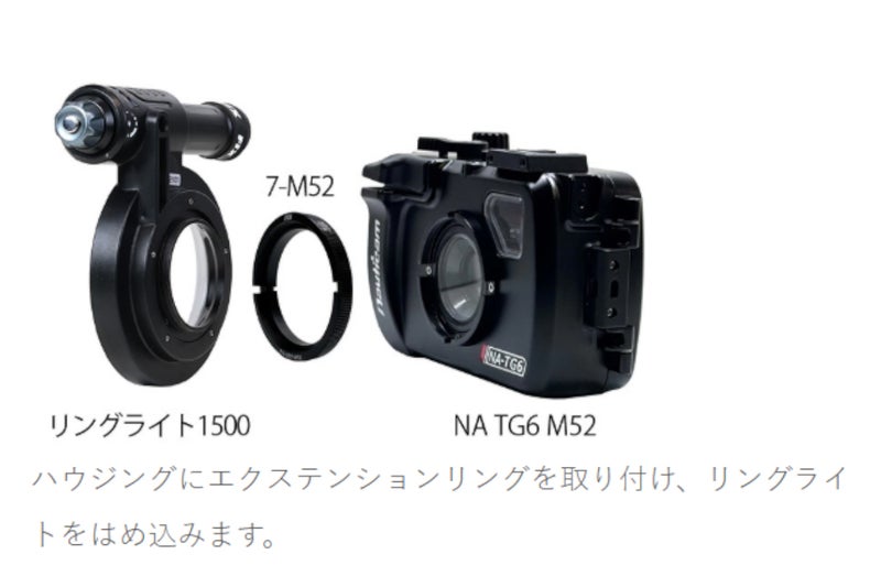 フィッシュアイ（Fisheye）FIX エクステンションリング 7-M52 #21728-2