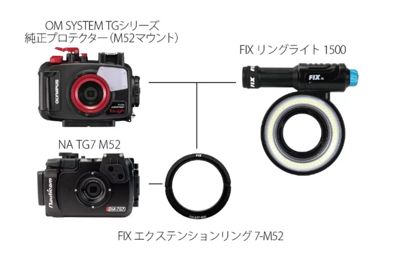 フィッシュアイ（Fisheye）FIX エクステンションリング 7-M52 #21728-4
