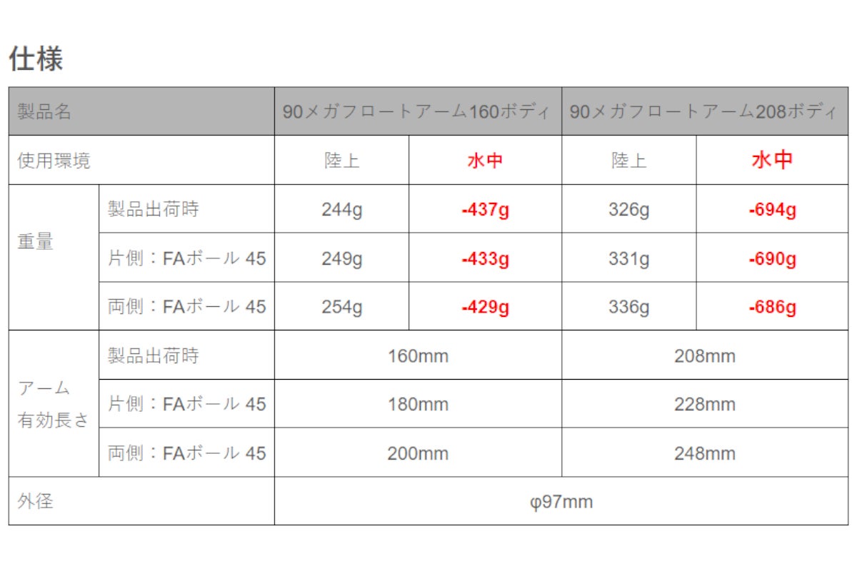 イノン（INON）FAボール45-2