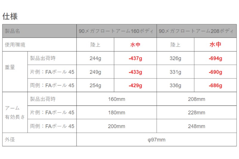 イノン（INON）FAボール45-2